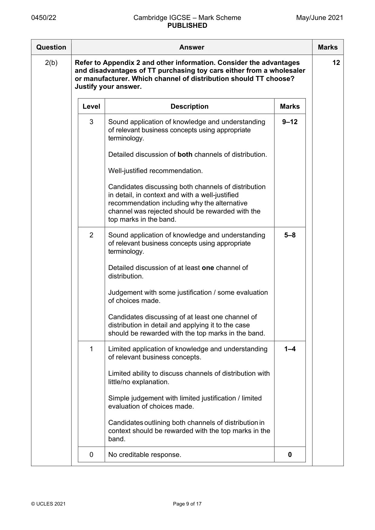 Mark scheme, page 9 of 17