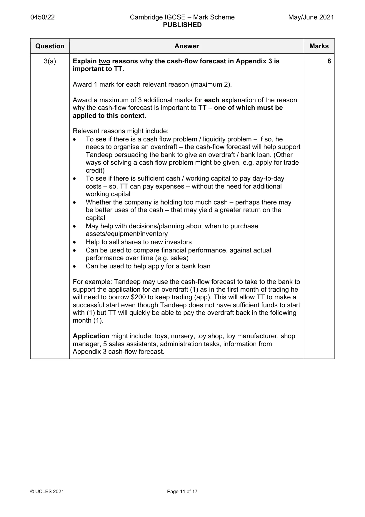 Mark scheme, page 11 of 17