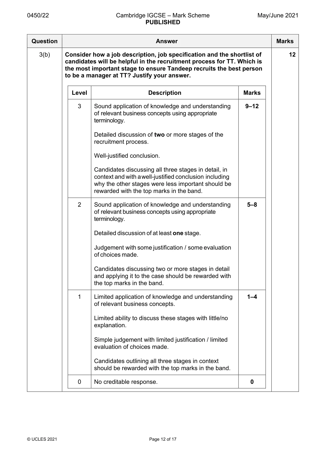 Mark scheme, page 12 of 17