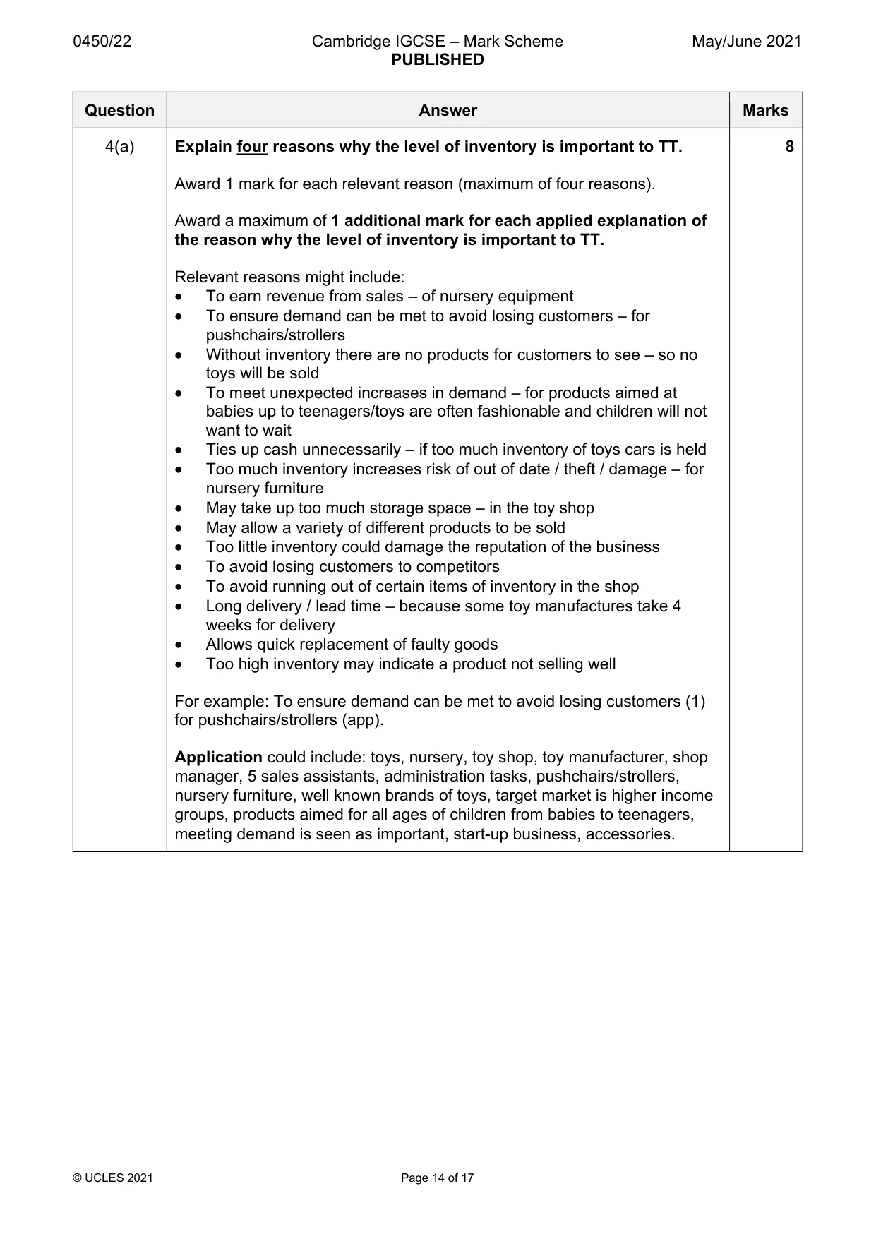 Mark scheme, page 14 of 17