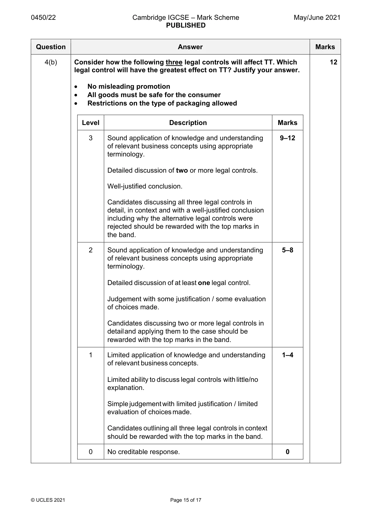 Mark scheme, page 15 of 17