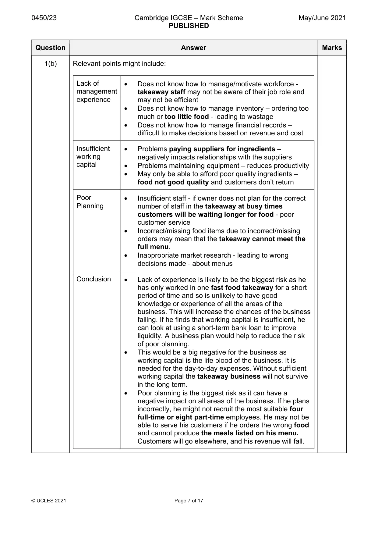 Mark scheme, page 7 of 17