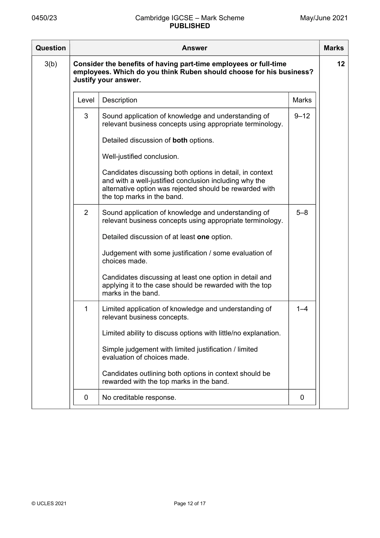 Mark scheme, page 12 of 17