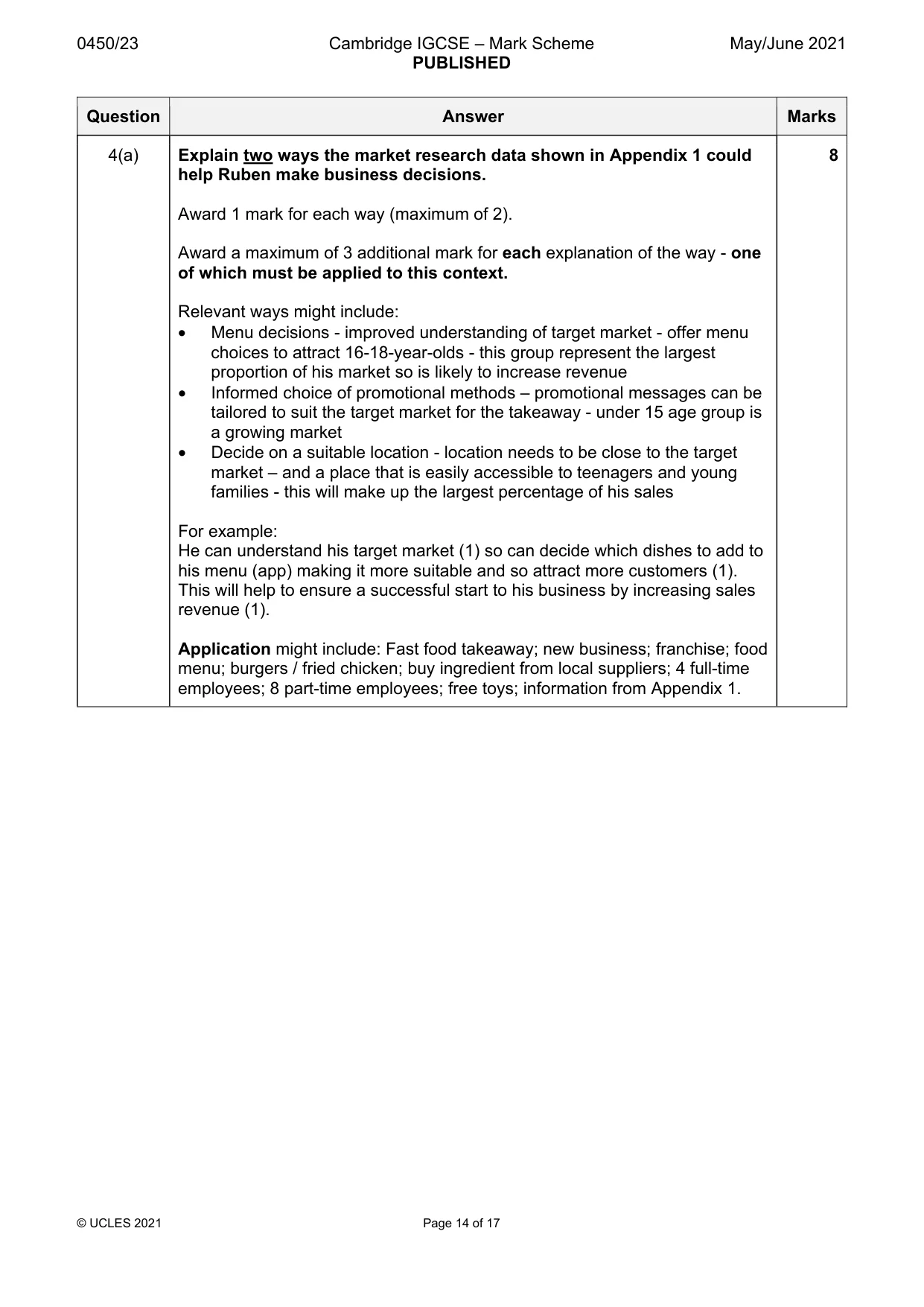 Mark scheme, page 14 of 17
