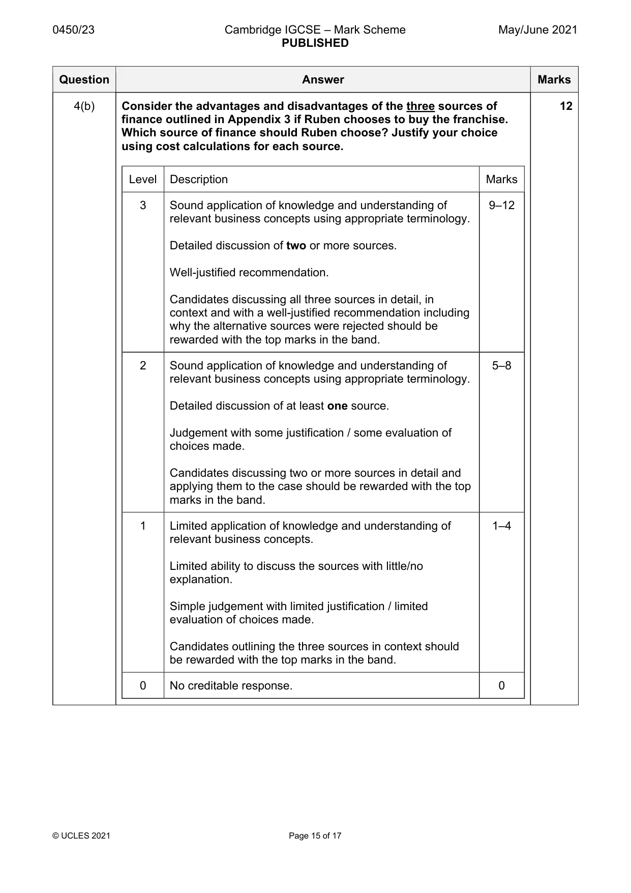Mark scheme, page 15 of 17