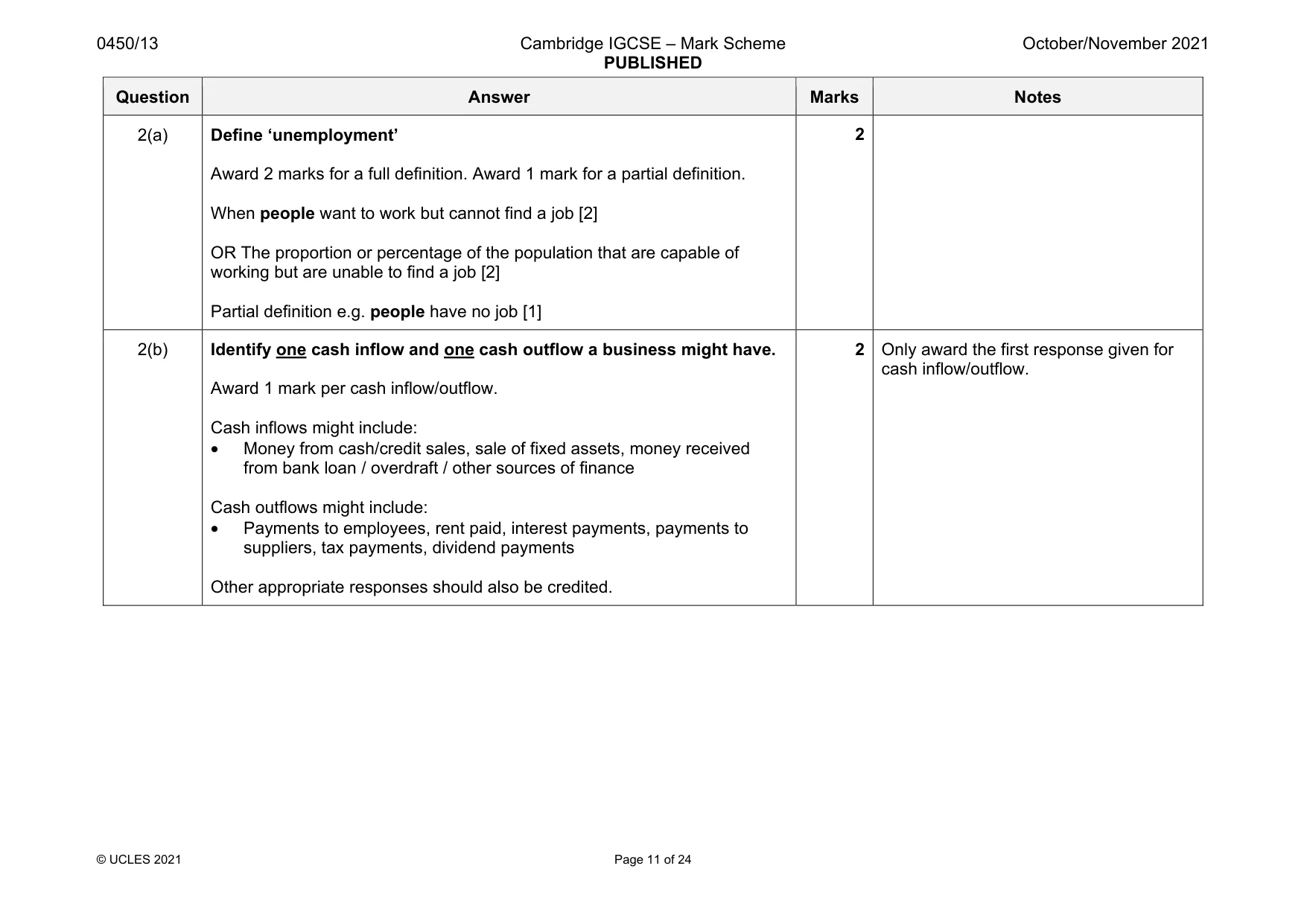 Mark scheme, page 11 of 24