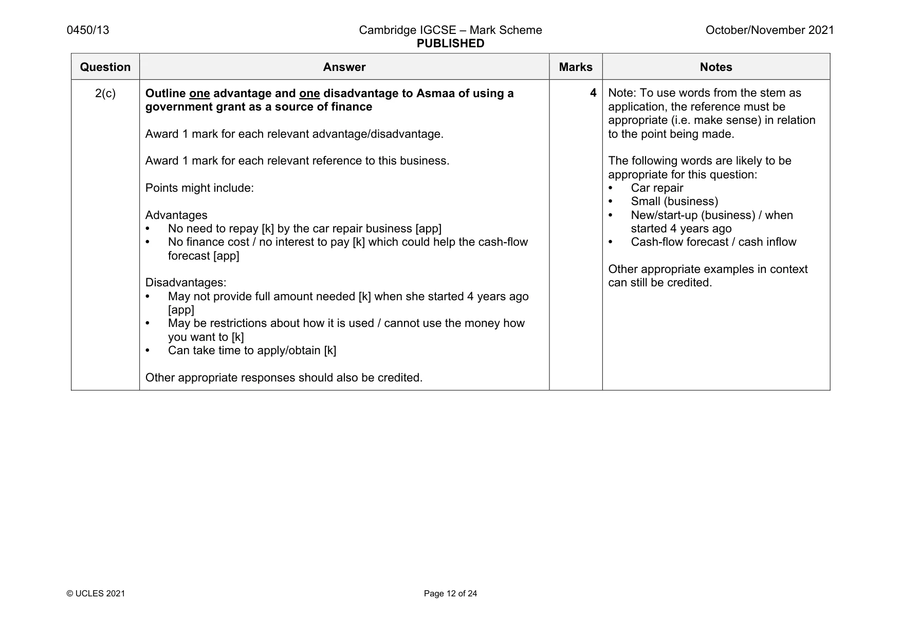 Mark scheme, page 12 of 24