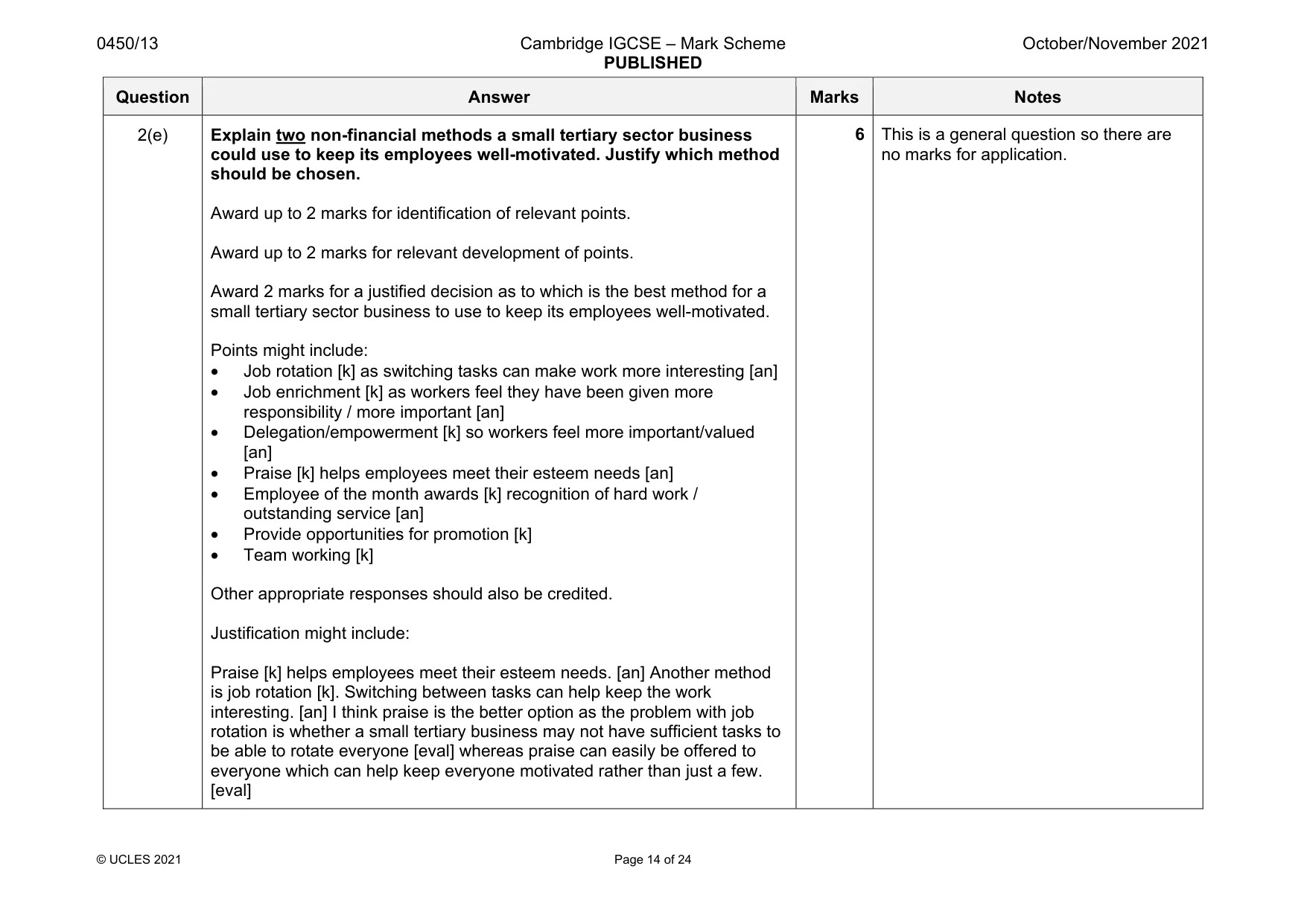 Mark scheme, page 14 of 24
