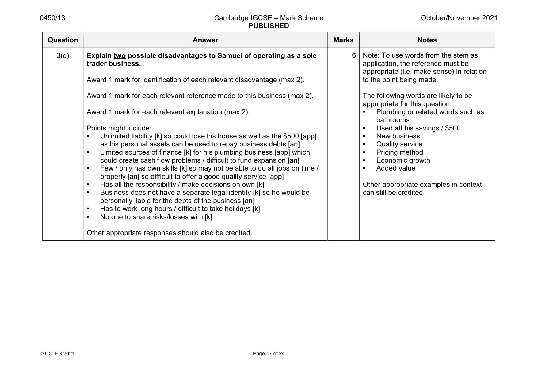 Mark scheme, page 17 of 24