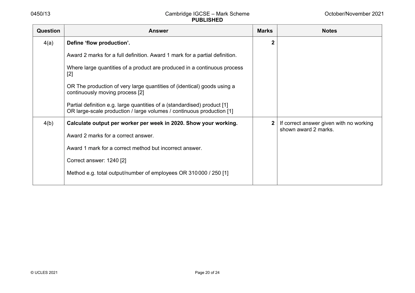 Mark scheme, page 20 of 24