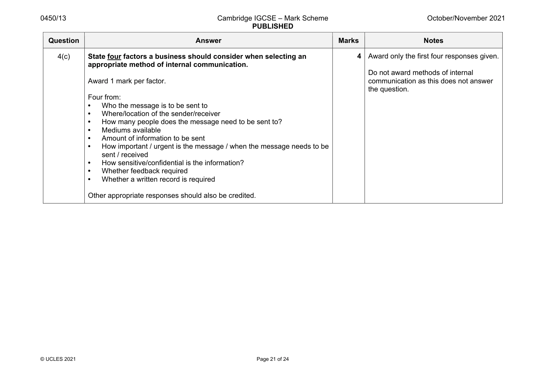 Mark scheme, page 21 of 24