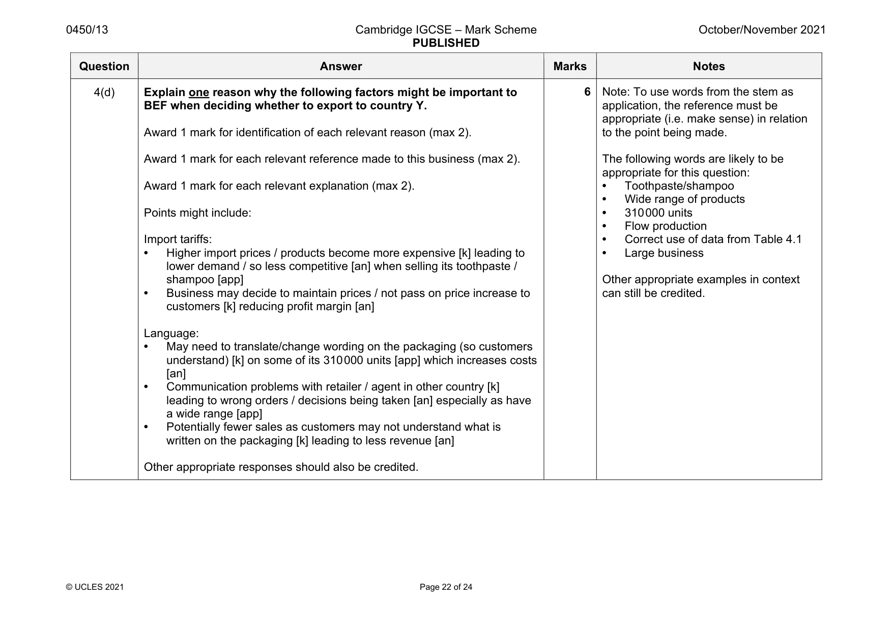Mark scheme, page 22 of 24