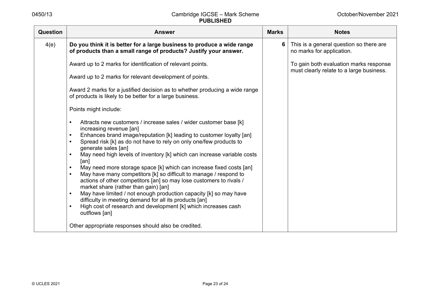 Mark scheme, page 23 of 24