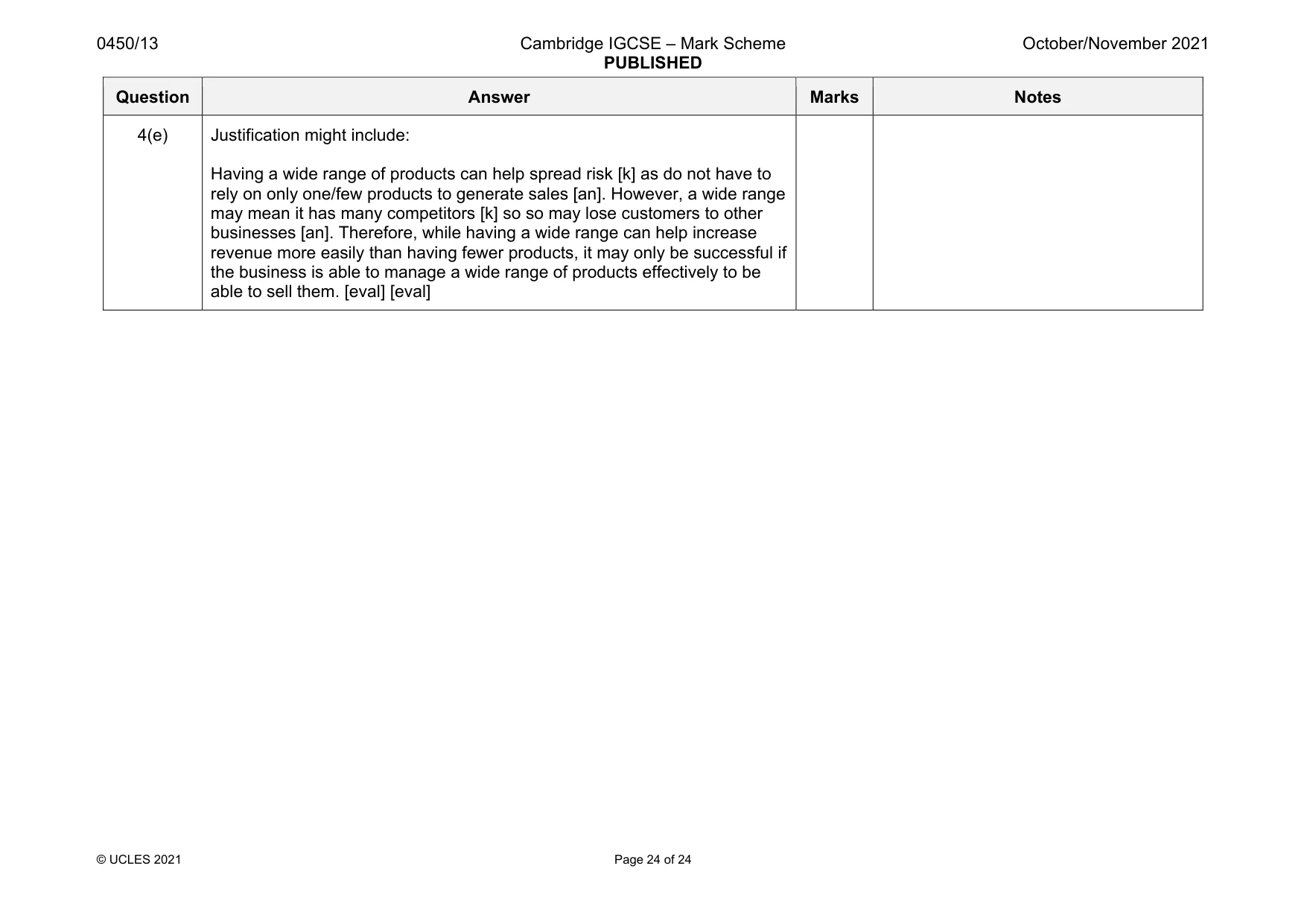 Mark scheme, page 24 of 24