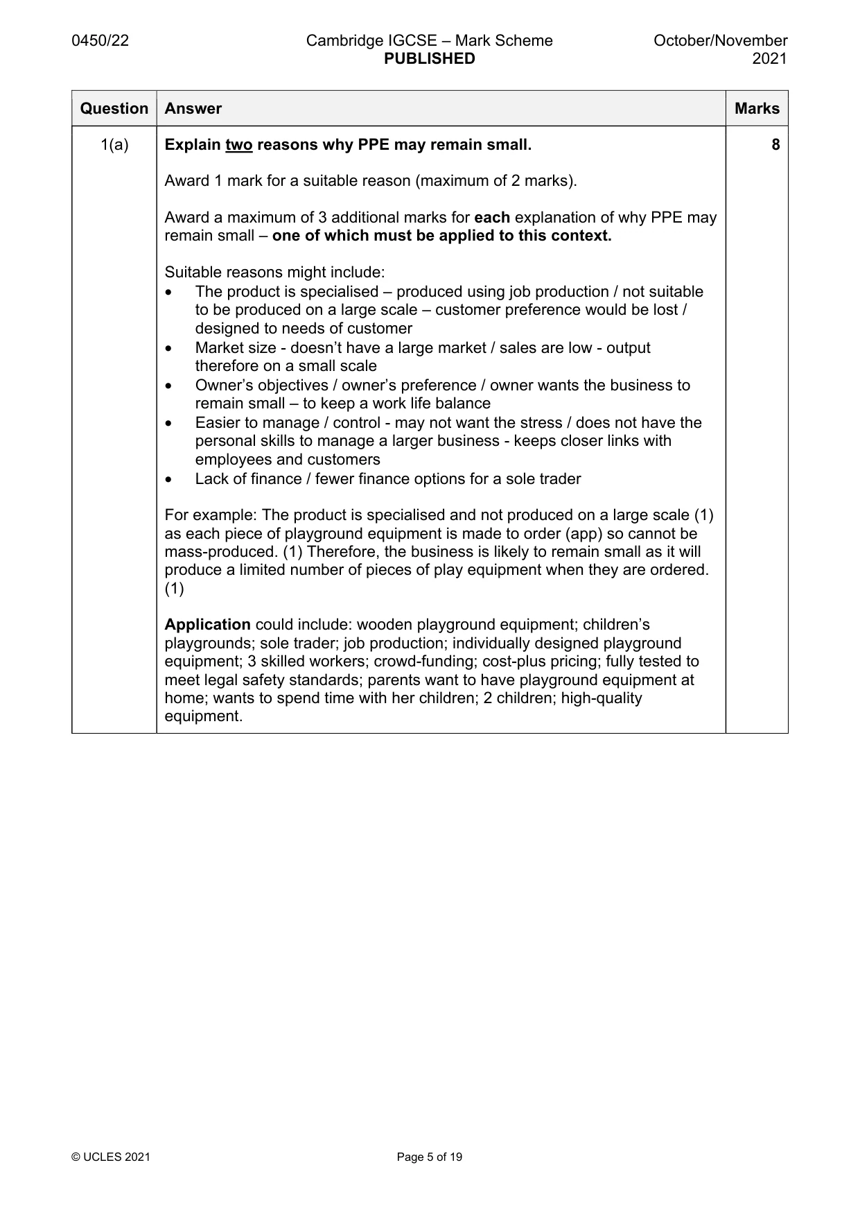 Mark scheme, page 5 of 19