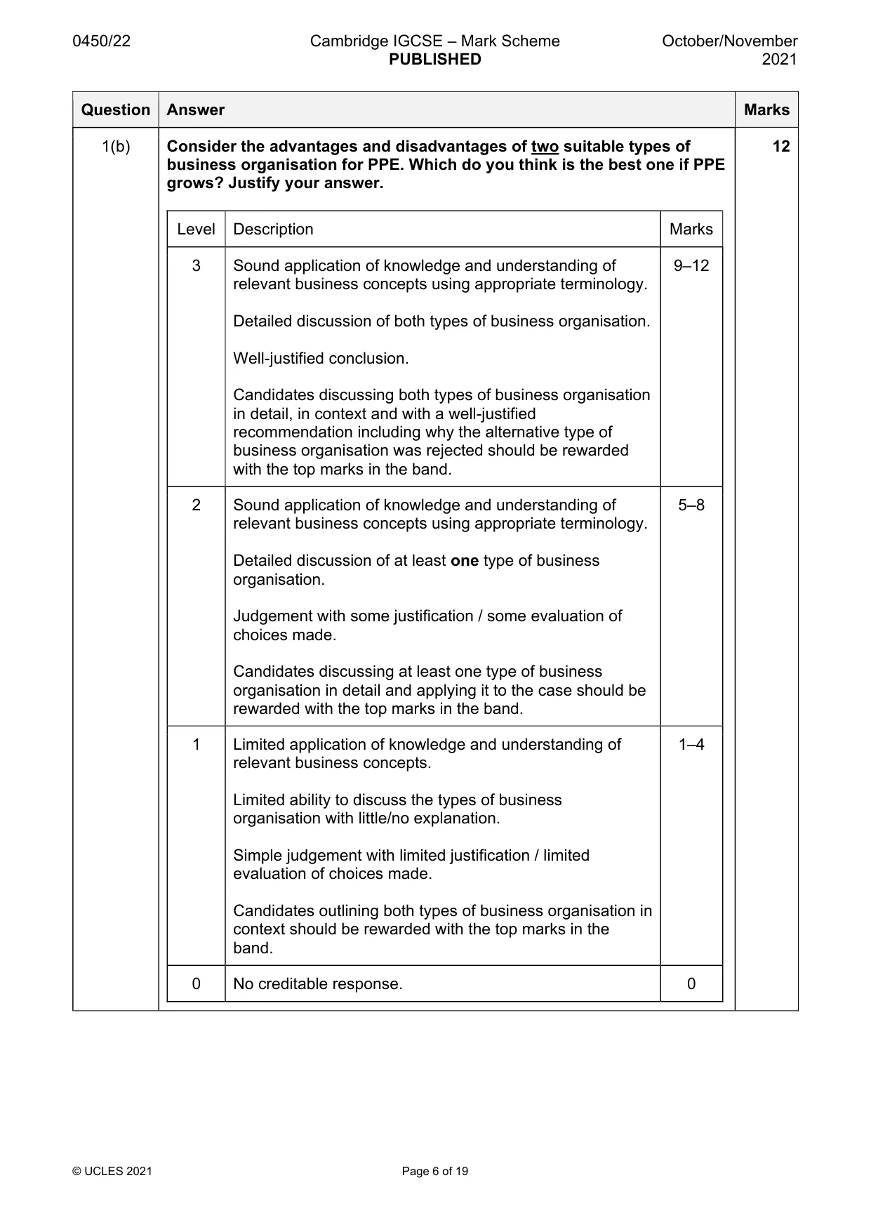 Mark scheme, page 6 of 19