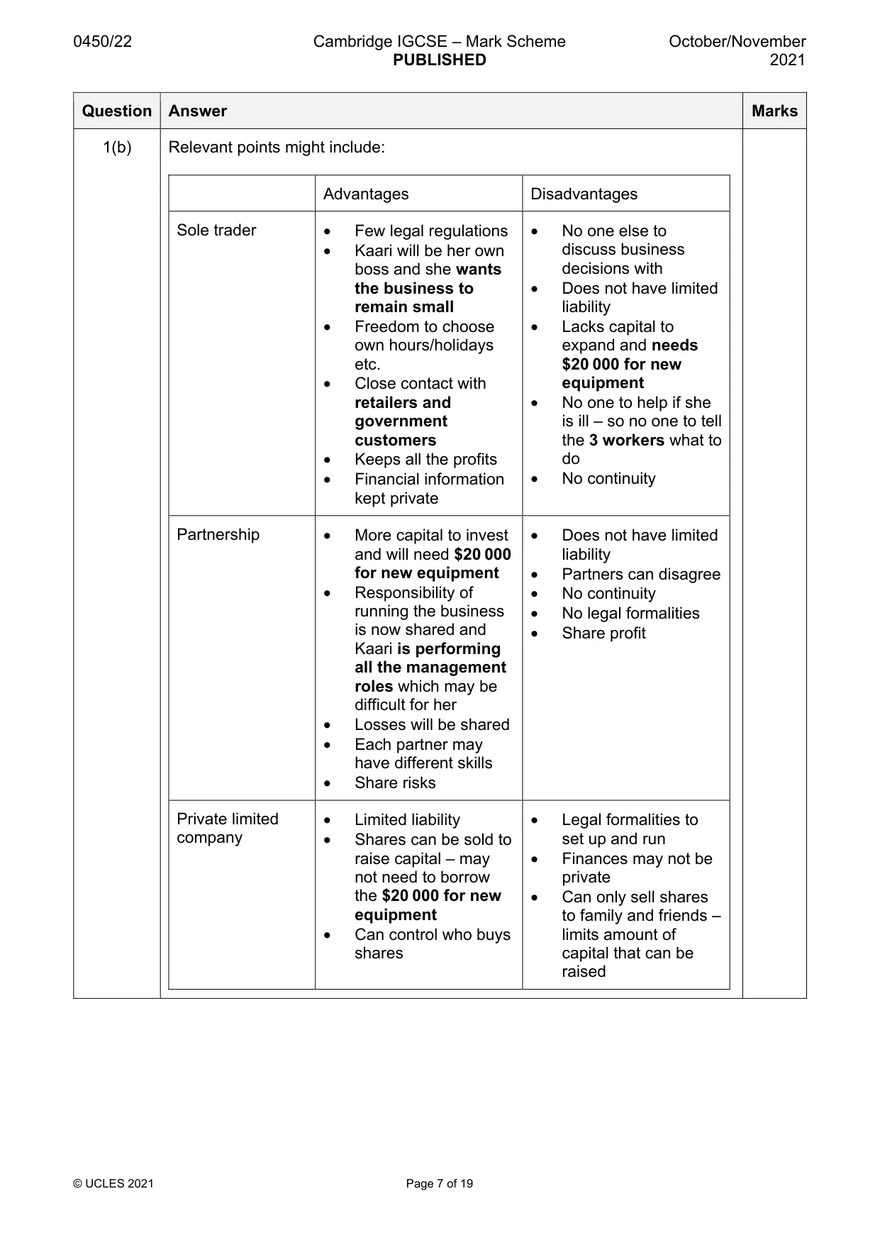 Mark scheme, page 7 of 19