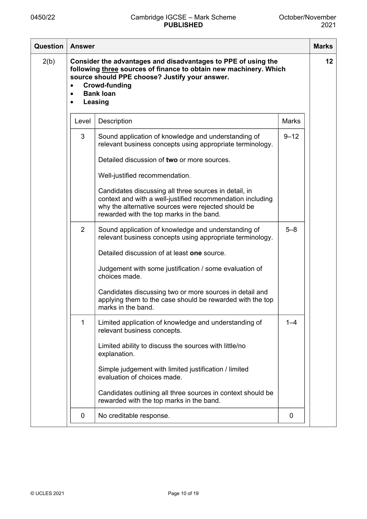 Mark scheme, page 10 of 19