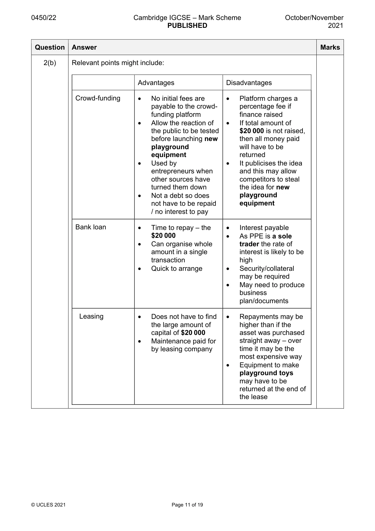 Mark scheme, page 11 of 19