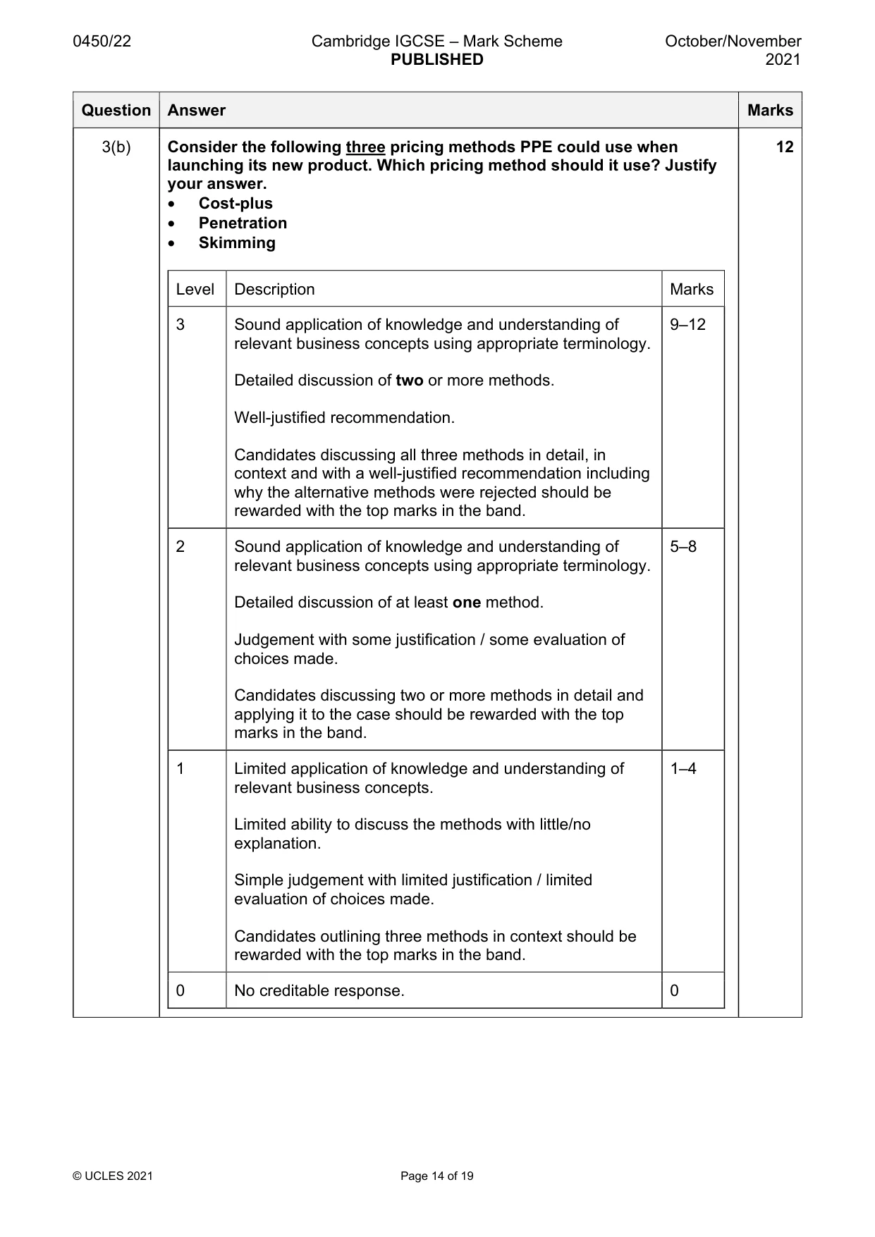 Mark scheme, page 14 of 19