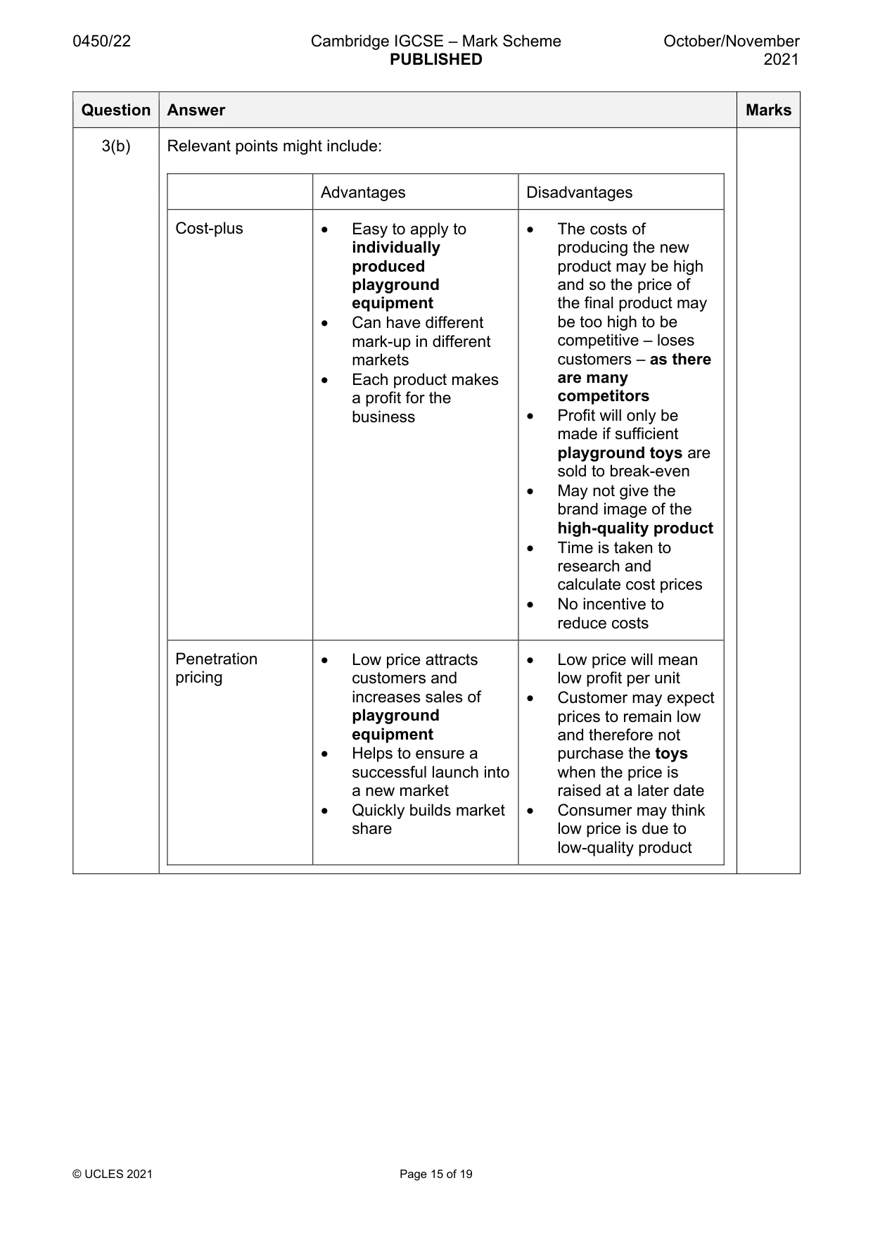 Mark scheme, page 15 of 19