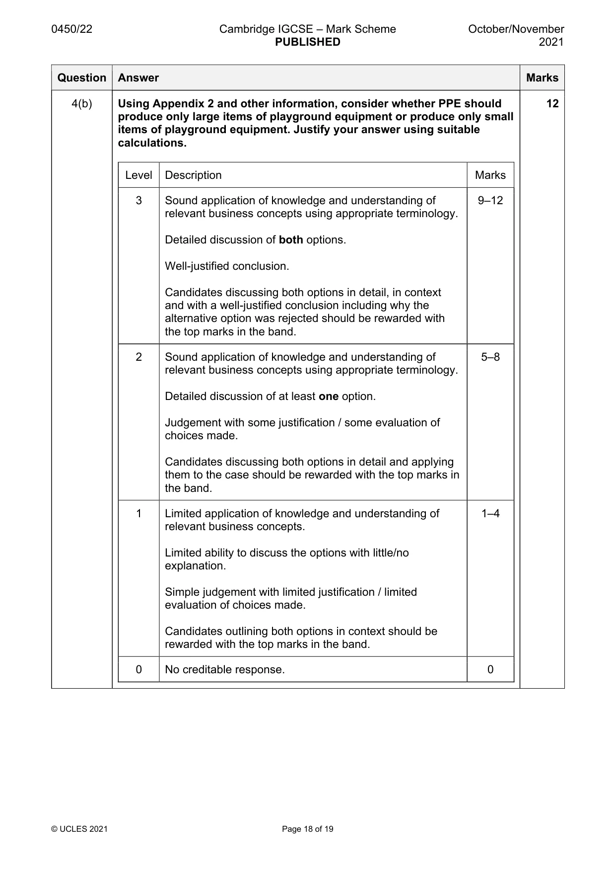 Mark scheme, page 18 of 19