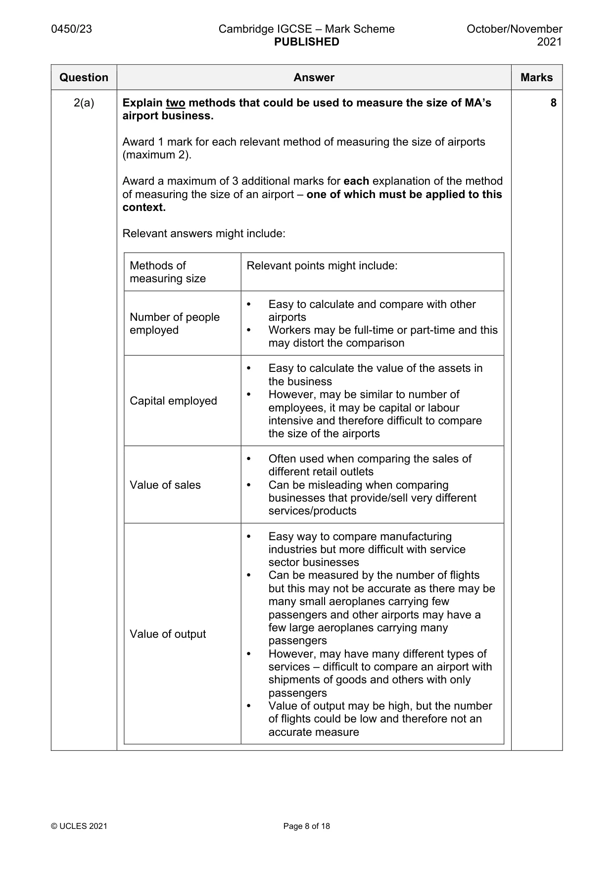 Mark scheme, page 8 of 18