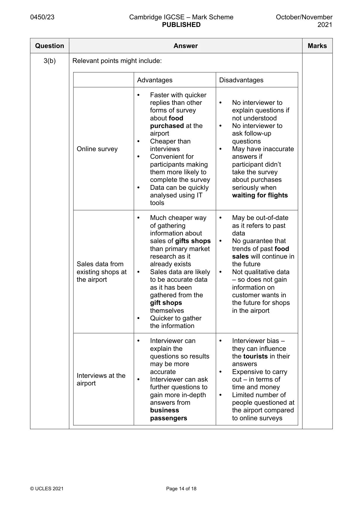 Mark scheme, page 14 of 18