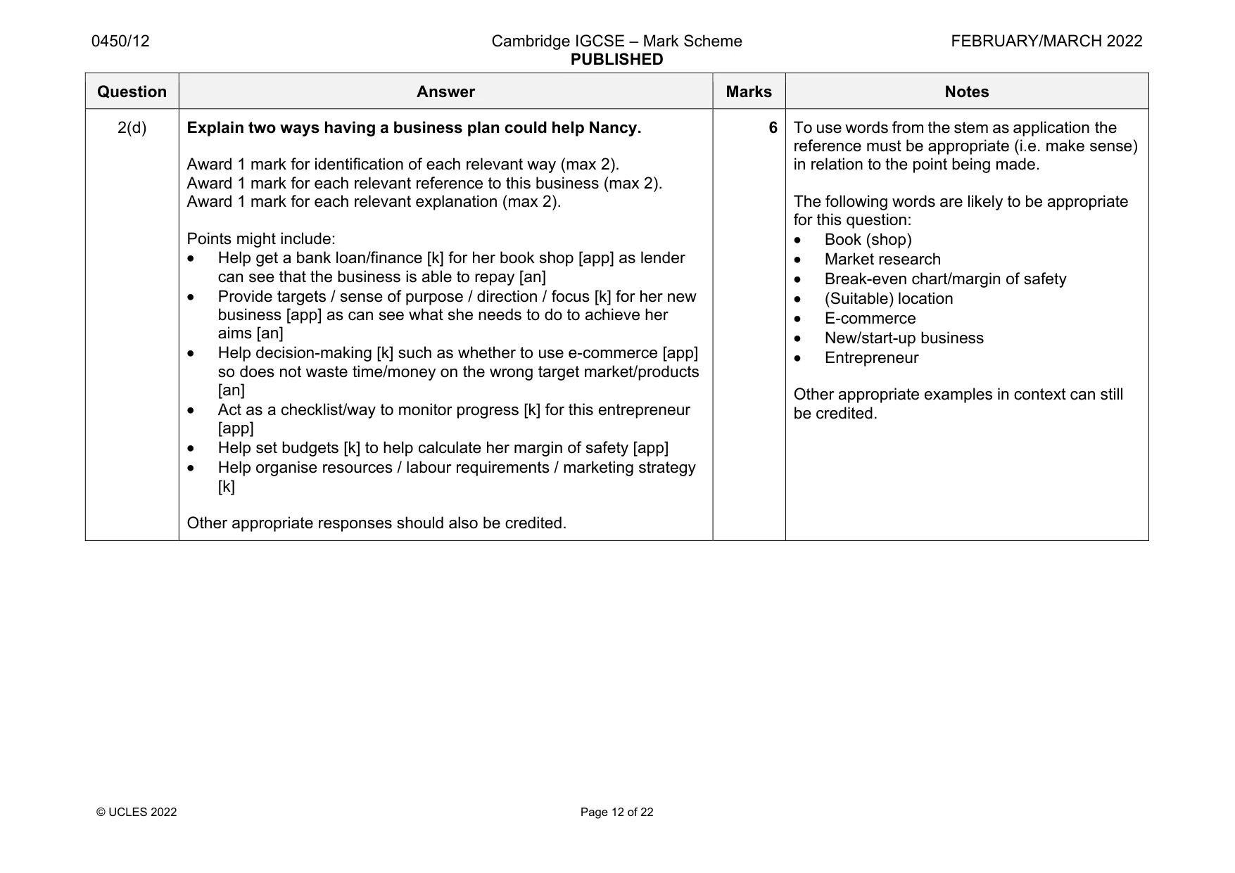 Mark scheme, page 12 of 22
