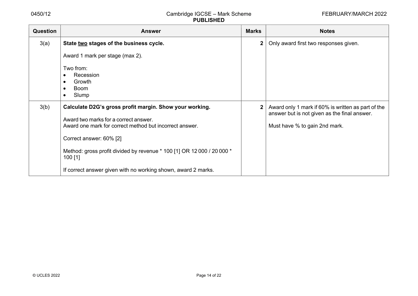 Mark scheme, page 14 of 22