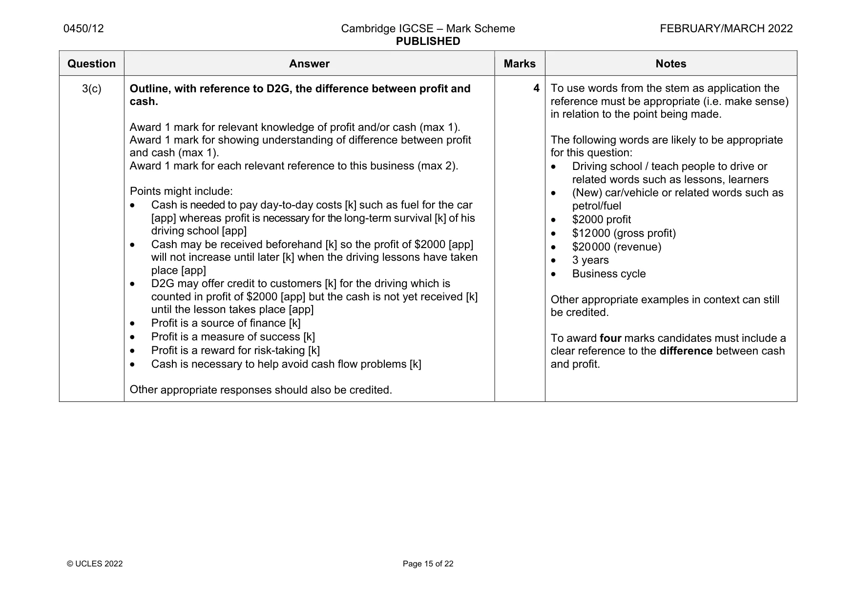 Mark scheme, page 15 of 22