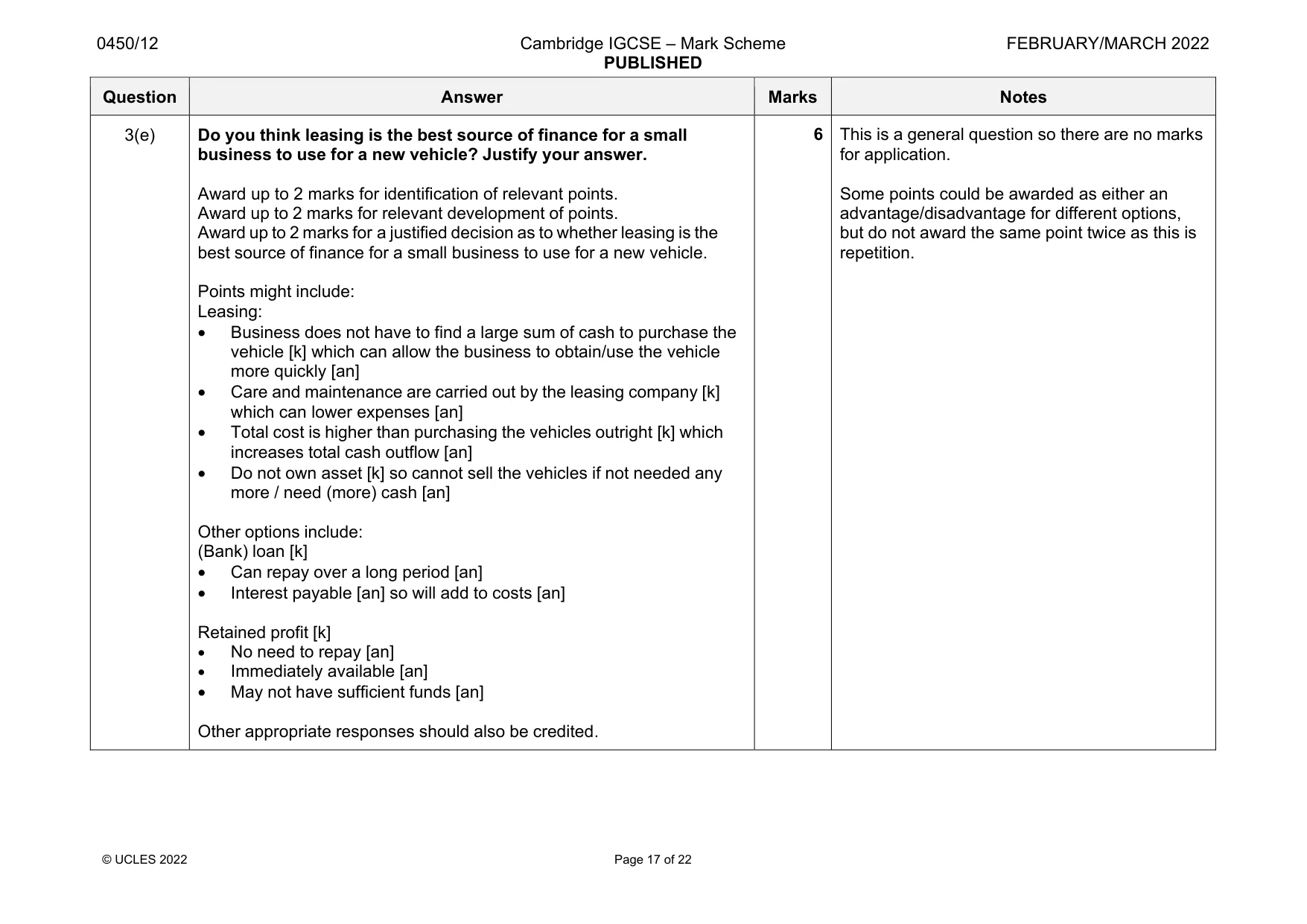 Mark scheme, page 17 of 22