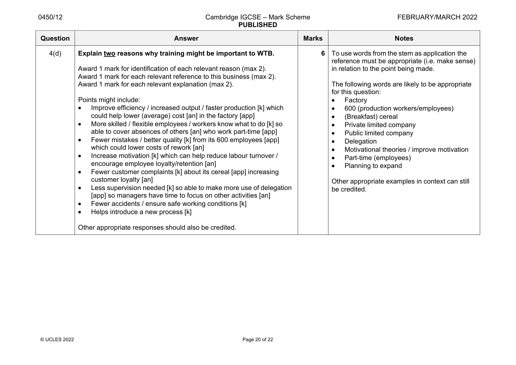 Mark scheme, page 20 of 22