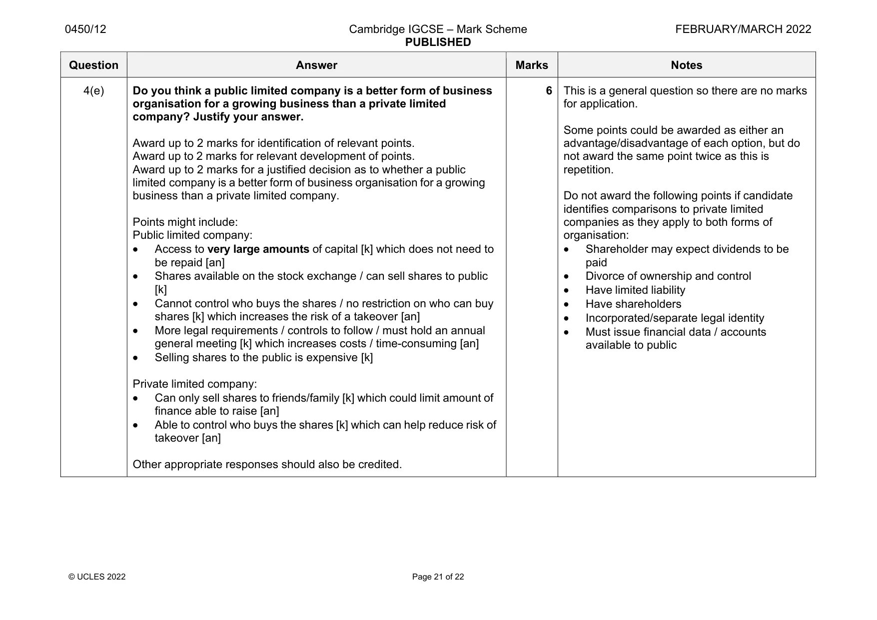 Mark scheme, page 21 of 22