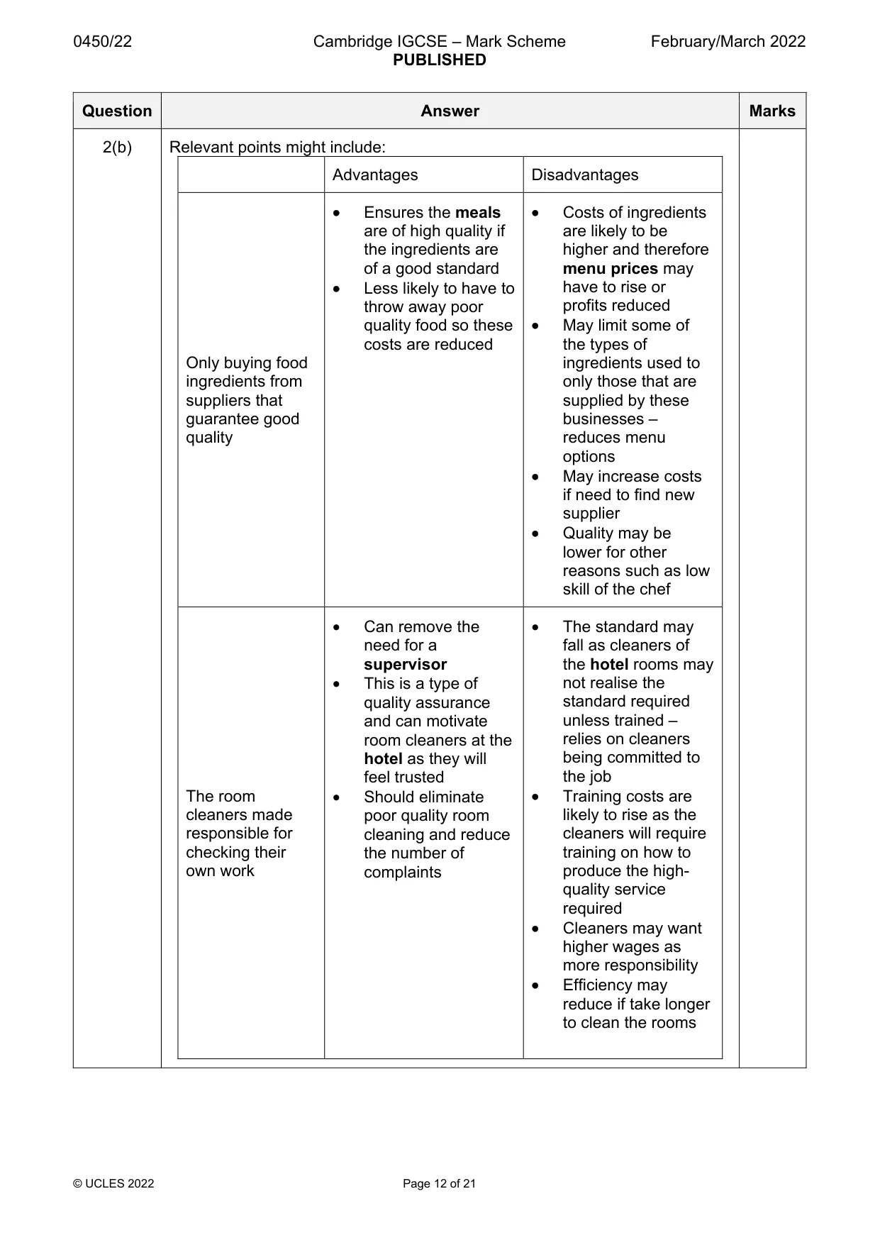 Mark scheme, page 12 of 21