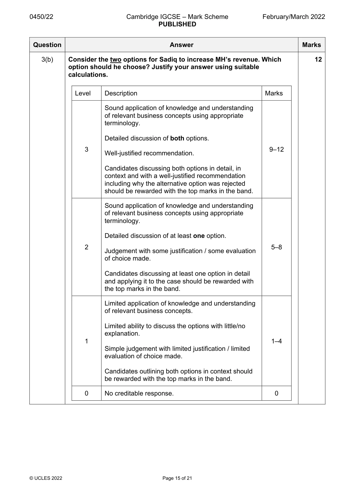 Mark scheme, page 15 of 21