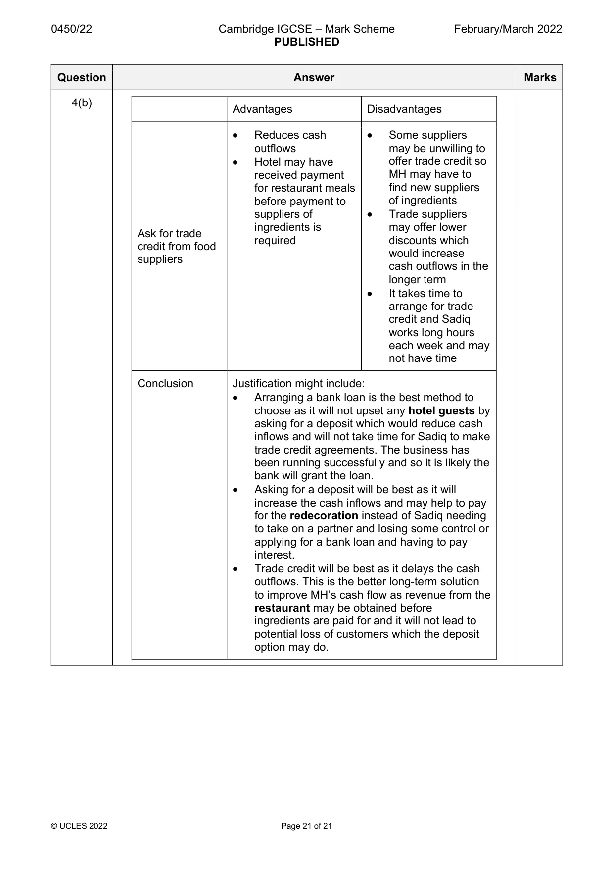 Mark scheme, page 21 of 21