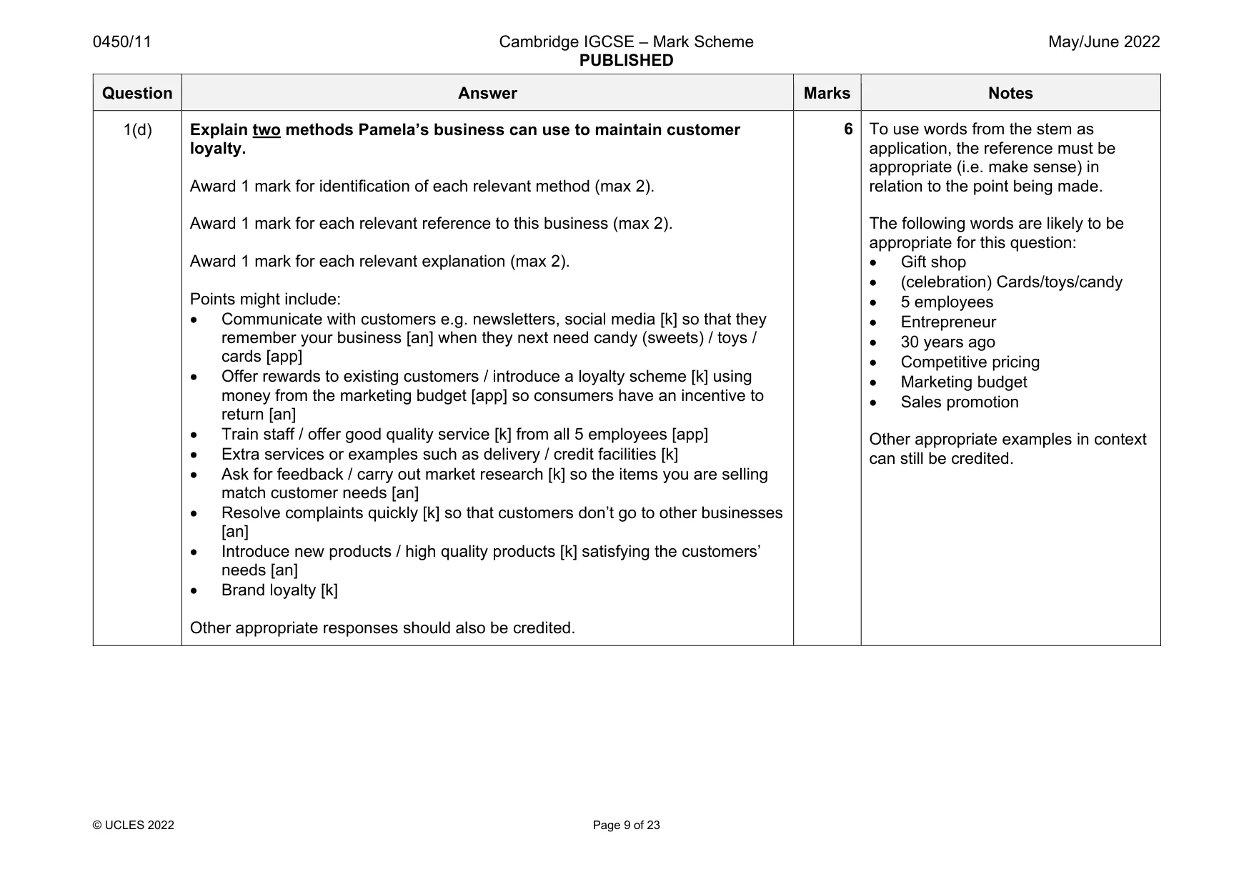 Mark scheme, page 9 of 23