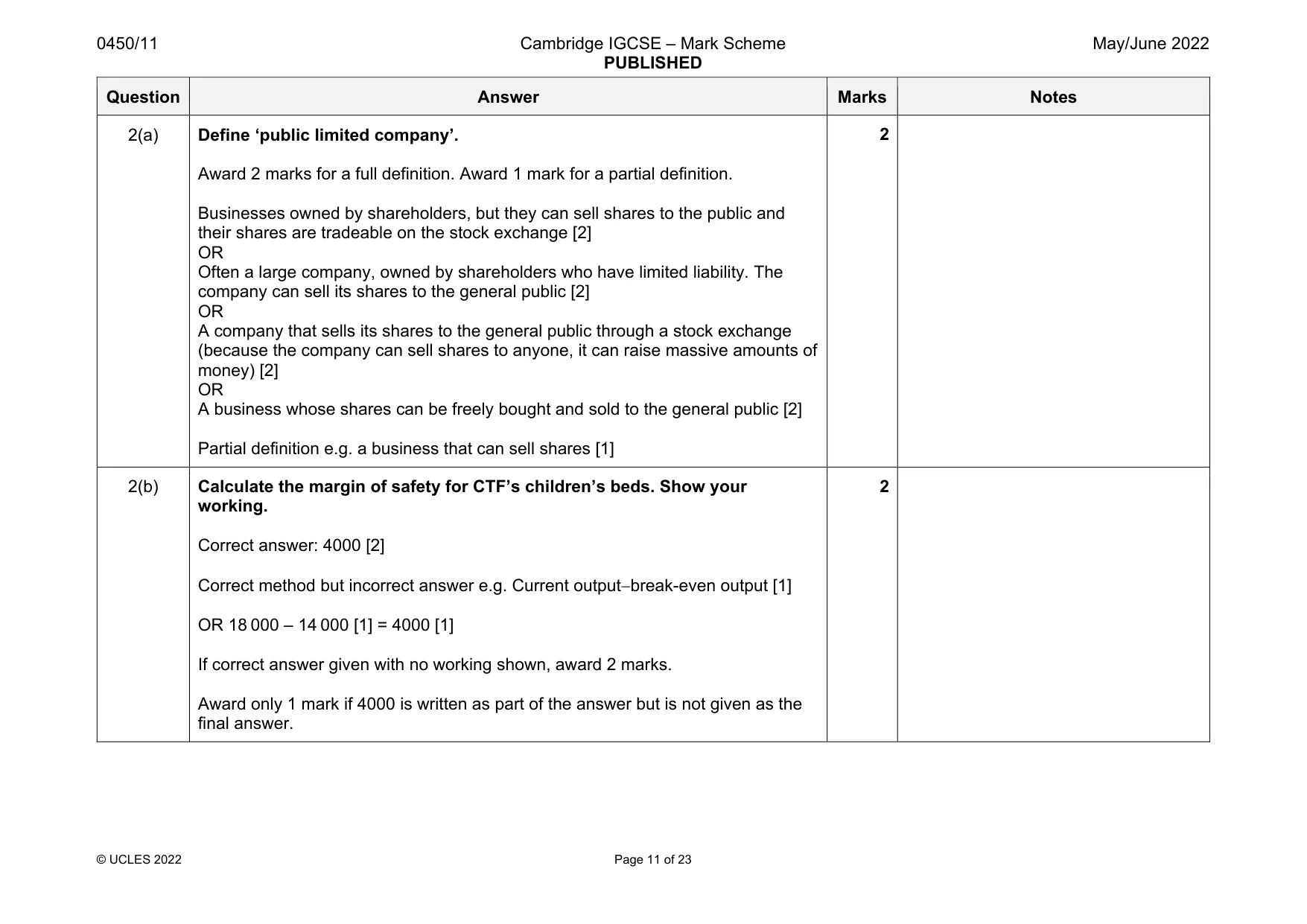 Mark scheme, page 11 of 23