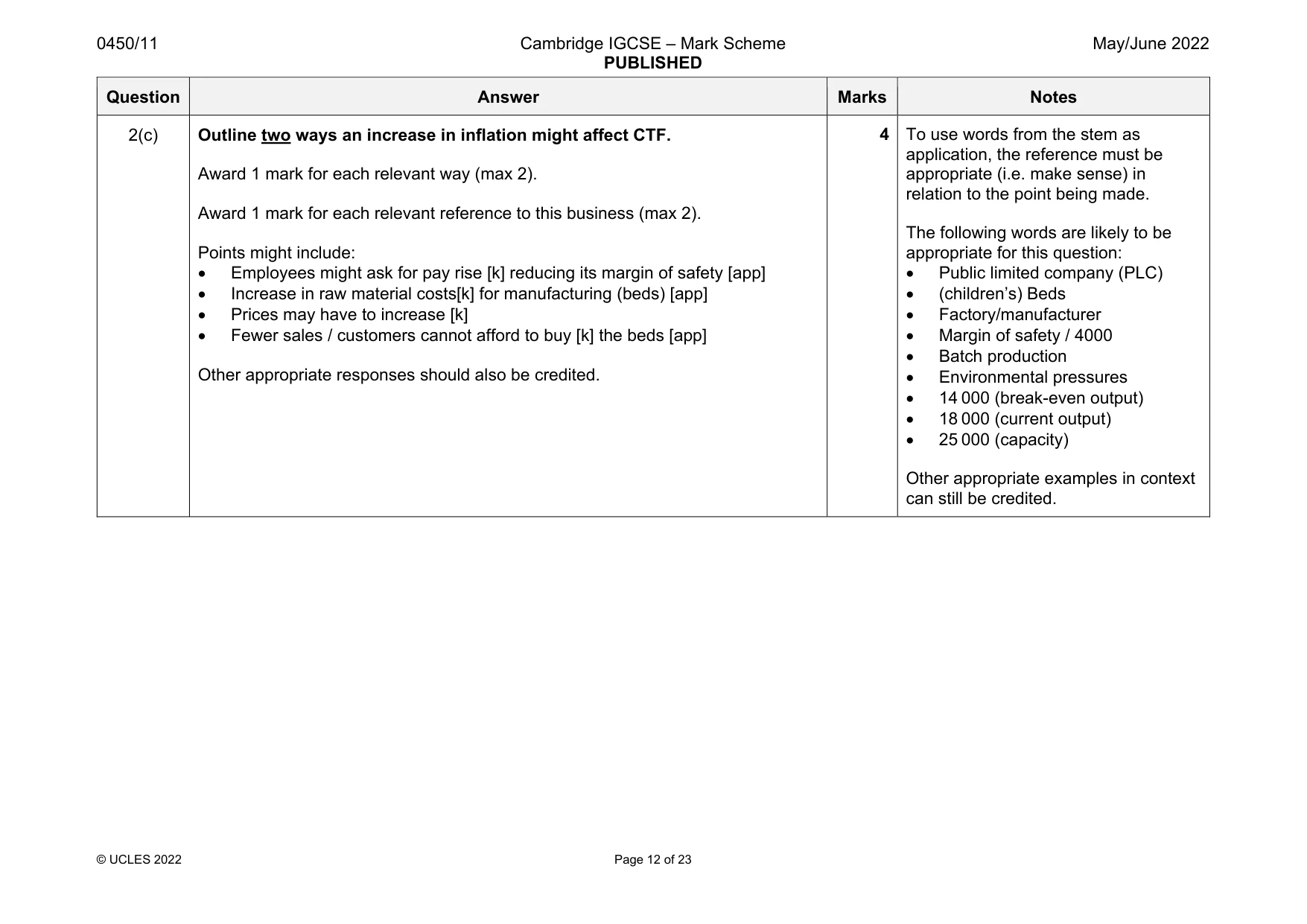Mark scheme, page 12 of 23