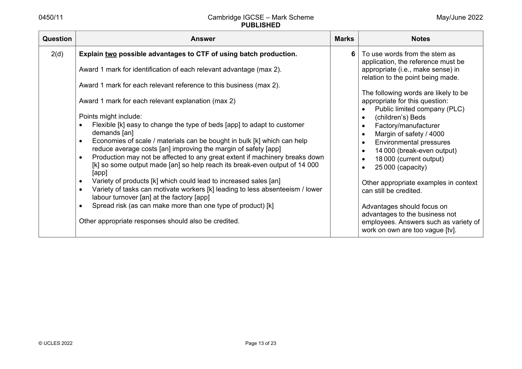 Mark scheme, page 13 of 23