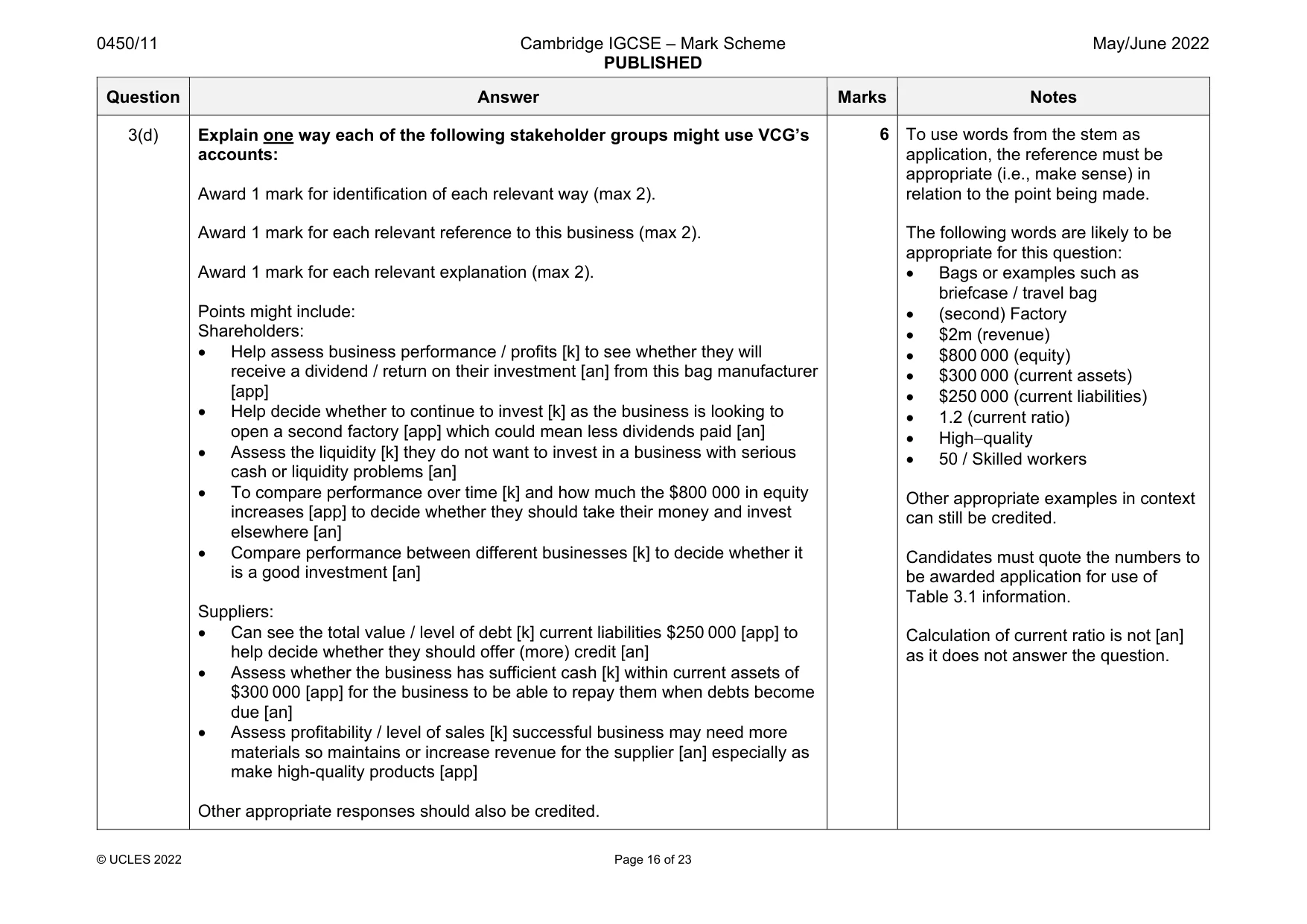 Mark scheme, page 16 of 23