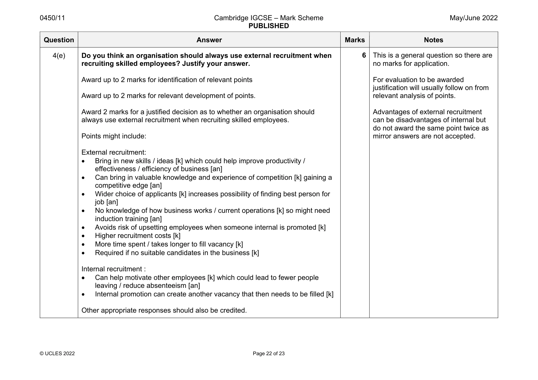 Mark scheme, page 22 of 23