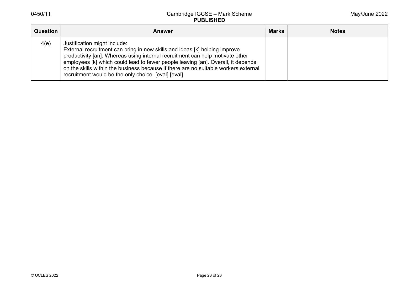 Mark scheme, page 23 of 23