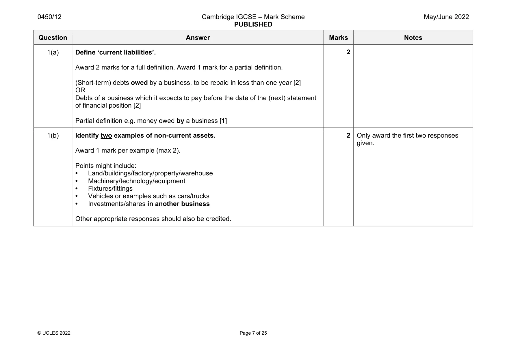Mark scheme, page 7 of 25