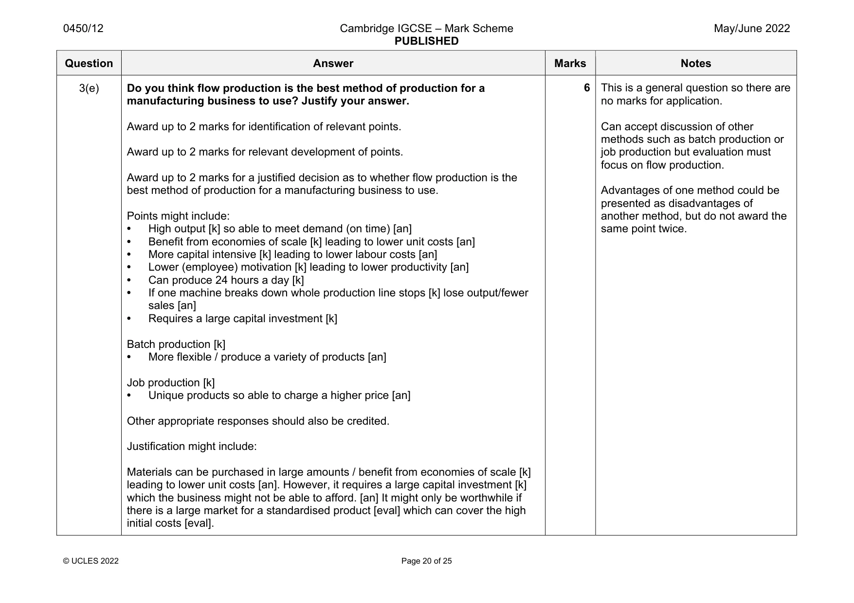 Mark scheme, page 20 of 25