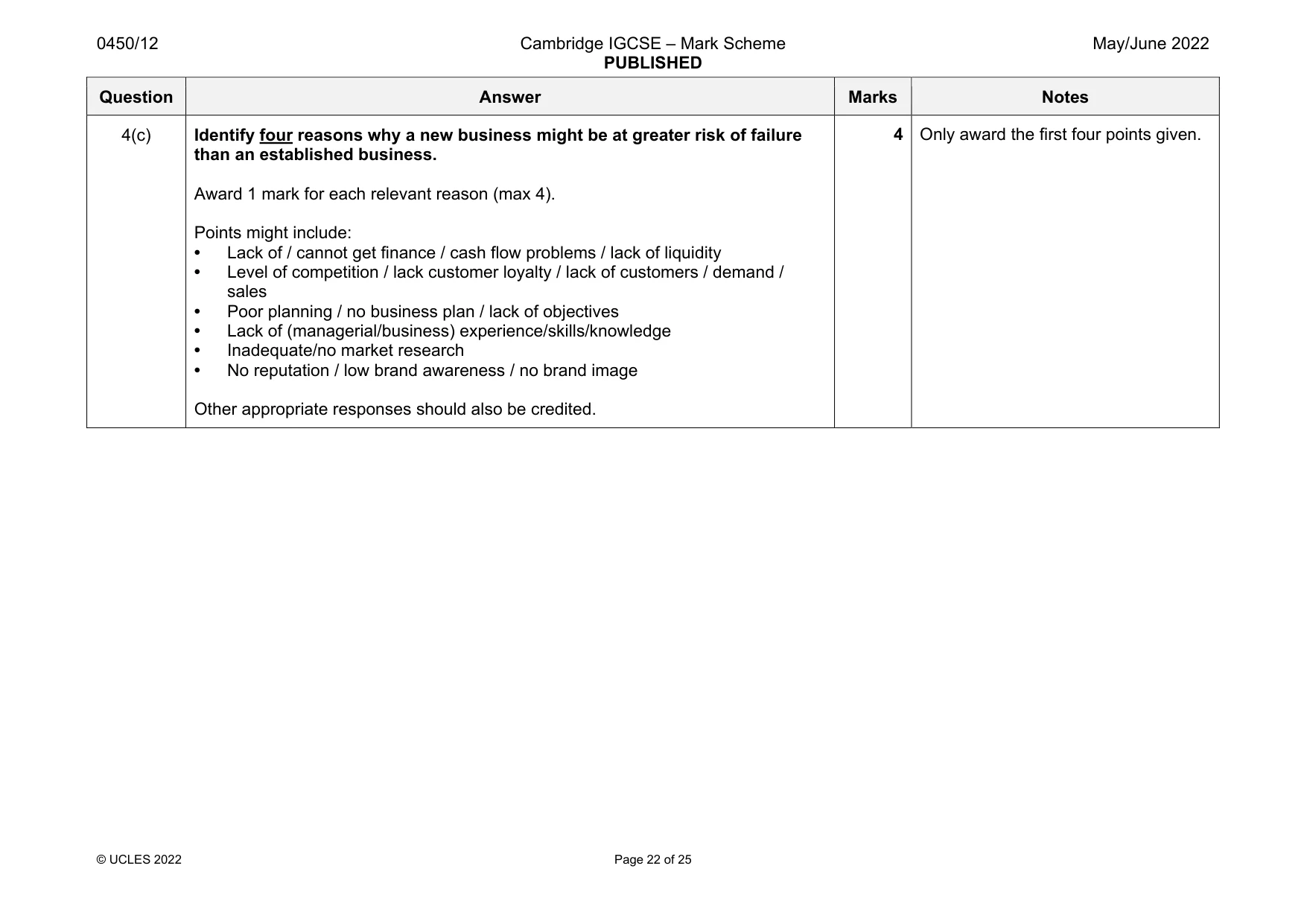 Mark scheme, page 22 of 25