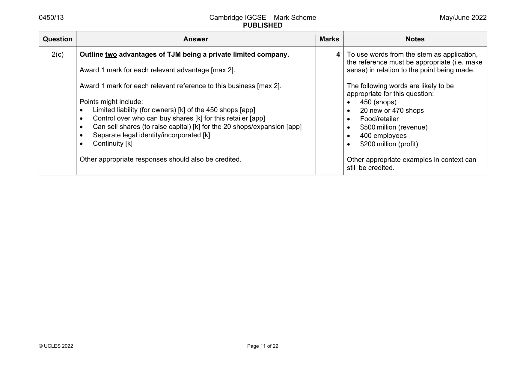 Mark scheme, page 11 of 22