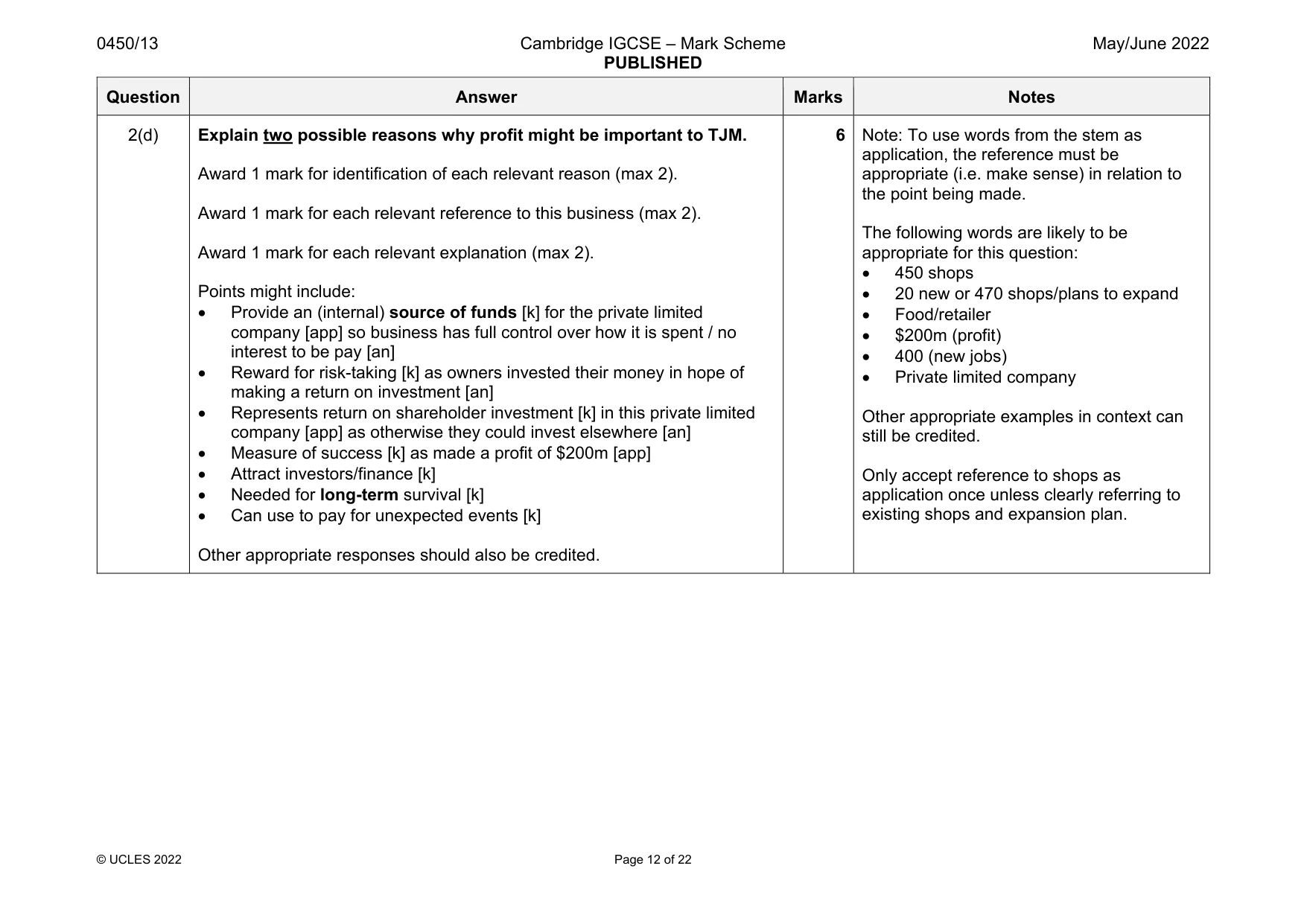 Mark scheme, page 12 of 22