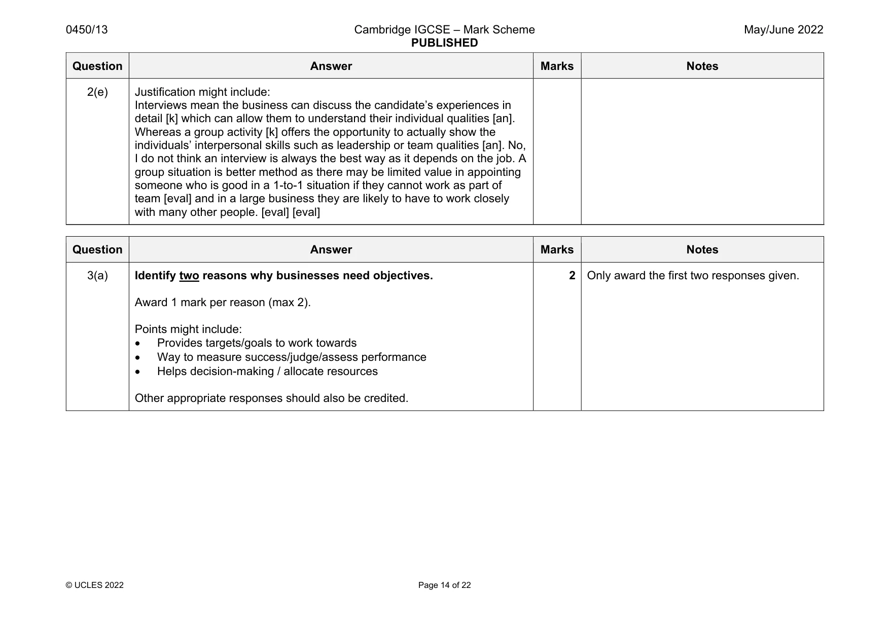 Mark scheme, page 14 of 22